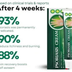 Psoriasis Treatment Cream - Image 5