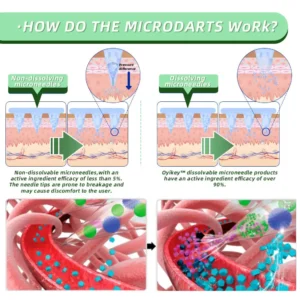 Nano Microneedle Patch - Image 5
