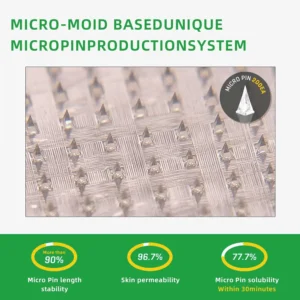 Nano Microneedle Patch - Image 7