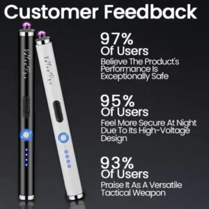 DefenPro 28,000,000 Stun Gun Pen - Image 6