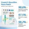 Nano Patch — Painless - Long-Lasting Relief for Diabetes