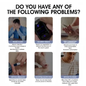 Next-Generation Intelligent Multifunctional Non-Invasive Laser Blood Glucose Meter - Image 3
