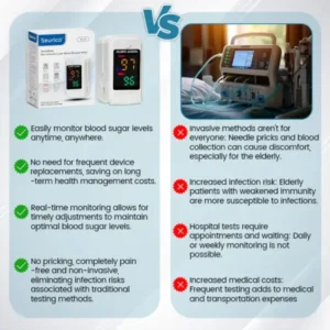 Ultra GlucoSense Non-Invasive Laser Blood Glucose Meter - Image 7