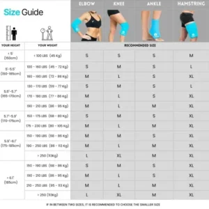Thermax Sleeve - Image 13