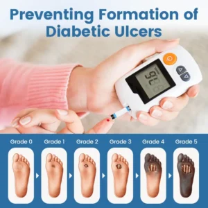 AngioVita Diabetic Care Spray - Image 11