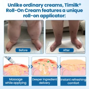 Lymphora Swelling Relief Roll-On - Image 4