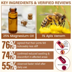 MagniBee Vital Joint Comfort Spray - Image 2