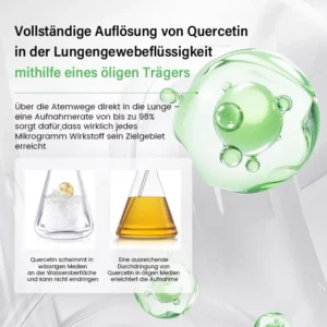Pulmovia Quercetin Lungenentgiftungs-Inhalator - Image 7