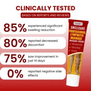 SwellCare Professional Lymphatic Drainage Massage Cream - Image 4