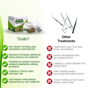 SwellRelief Horse Chestnut Edema Cream - Image 5