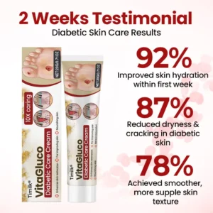 VitaGluco Diabetic Care Cream - Image 10