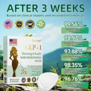 Slimming & health NANO MICRONEEDLE PATCH - Image 2