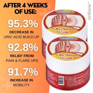 Healing Ointment for Gout - Image 5