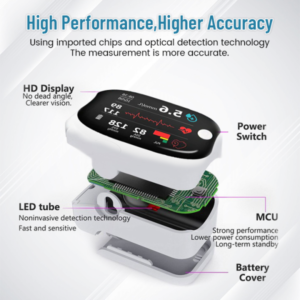 Advanced Laser Glucose Monitor - Image 7
