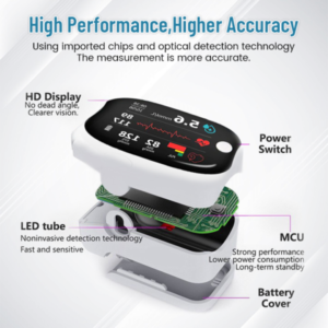 BloodMeter Laser Blood Glucose Monitoring Device - Image 2