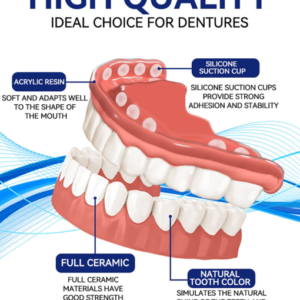 Premium Custom Silicone Denture Set - Image 2