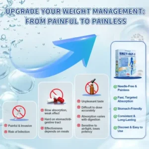Slim & Firm 𝑁ano 𝑀icroneedle 𝑃atch - Image 2