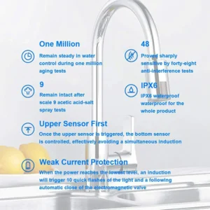 （🔥50% OFF Today）Smart Sensor Faucet Mouth - Image 2