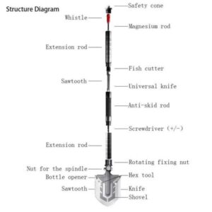 The Ultimate Survival Tool 23-in-1 Multi-Purpose Folding Shovel - Image 3