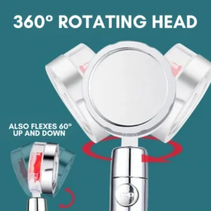 Vortex 360° Pro Shower Head - Image 3