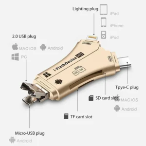 (🎄Christmas Promotion)4-in-1 Media Transfer(👍Buy 2 get 10% OFF) - Image 5