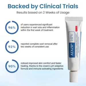 HPV Genital Wart Treatment Cream - Image 2