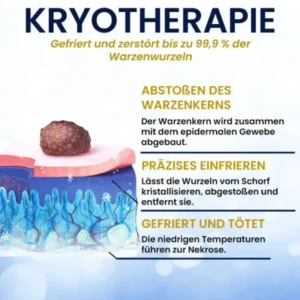 Hautanhängsel-Kryo-Behandlungsspray - Image 6