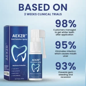 Oral Solution Spray - Image 2