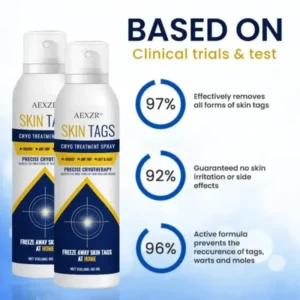 Skin Tag Cryo Treatment Spray - Image 2