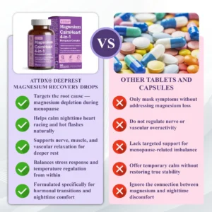Magnesium CalmHeart 4-in-1 Menopause Complex - Image 6