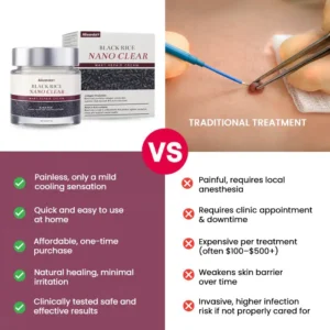 BlackRice Nano Clear Wart Repair Cream - Image 2