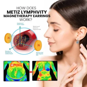Lymphatic Drainage Slimming Earrings - Image 2