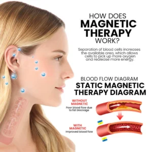 Lymphatic Drainage Slimming Earrings - Image 3