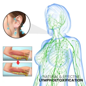 Lymphatic Drainage Slimming Earrings - Image 5