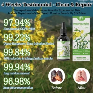 BREATHE-RIGHT DENDROBIUM & MULLEIN EXTRACT: POWERFUL LUNG SUPPORT CLEANSE & RESPIRATORY - Image 5