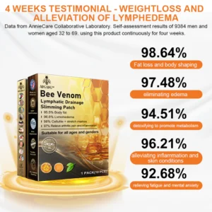 Bee Venom Lymphatic Drainage Slimming Patch - Image 5