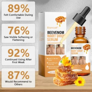 BeeVenom Wart Drop Serum - Image 2