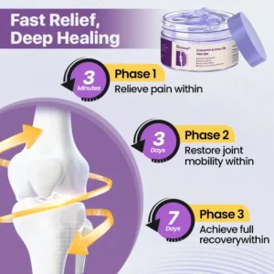 Curcumin & Emu Oil Pain Gel - Image 5
