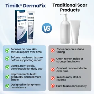 DermaFix Texture Repair Gel - Image 9