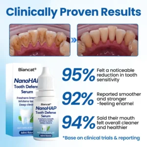 NanoHAP Tooth Defense Serum - Image 3