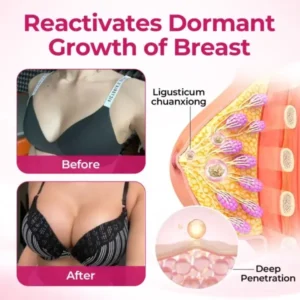 Luvora Breast & Hip Enhancing Cream - Image 4