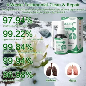 AirRelief Herbal Lung Cleanse Spray - Image 5