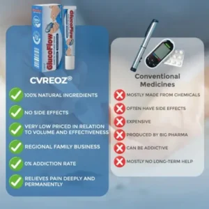 GlucoFlow Diabetes Treatment Cream - Image 4