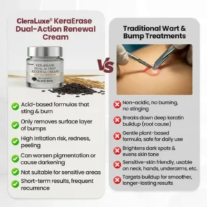 KeraErase Dual-Action Renewal Cream - Image 6
