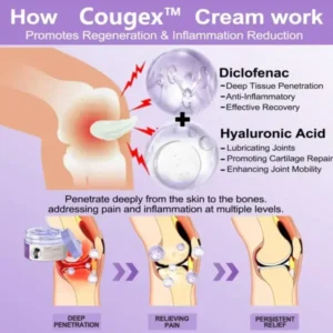 Dual Action Joint Therapy Cream - Image 2