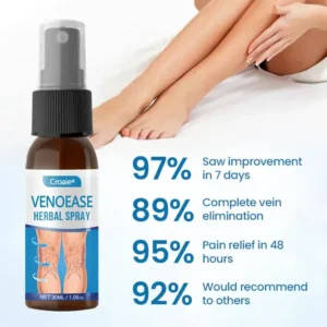VenoEase Herbal Spray - Image 6