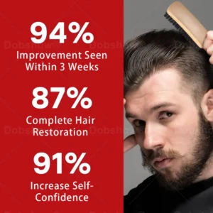 Hair Regrowth System - Image 4