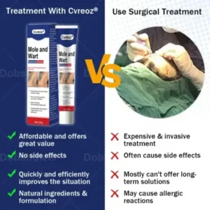 Mole and Wart Removal Cream - Image 7