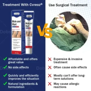 Mole and Wart Removal Cream - Image 7