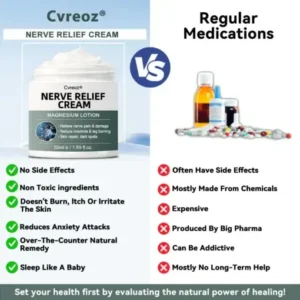 Nerve Repair &Pain Relief Magnesium Cream - Image 12